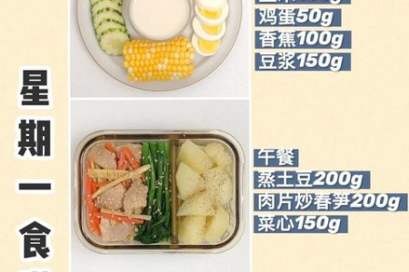 减重20斤需要多长时间 一个月能瘦下来吗