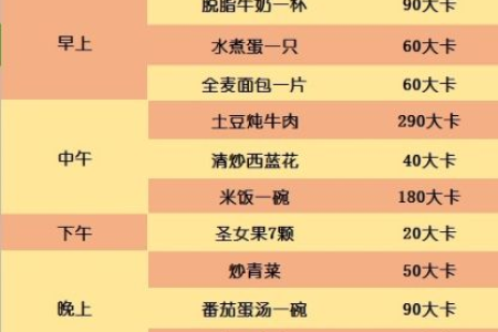 减肥最快的方法排行榜 第一名居然这么简单有效