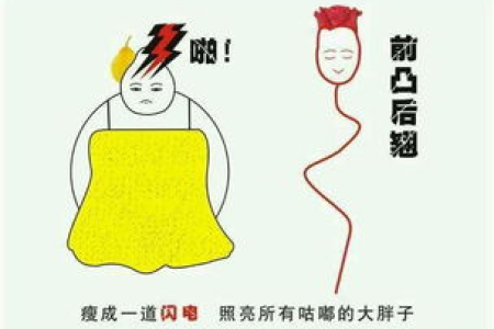 减肥遭遇瓶颈期怎么办 坚持不下去时看看这几点