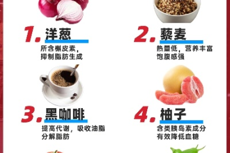 减肥有技巧6招教你健康减肥吃对食物瘦更快