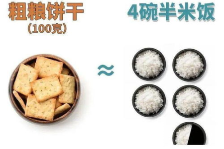 减肥要注意吃的艺术 这些食物千万别碰
