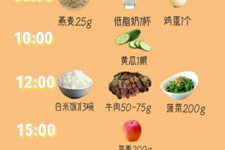 减肥期间吃对了才能瘦下来营养师推荐减肥食谱