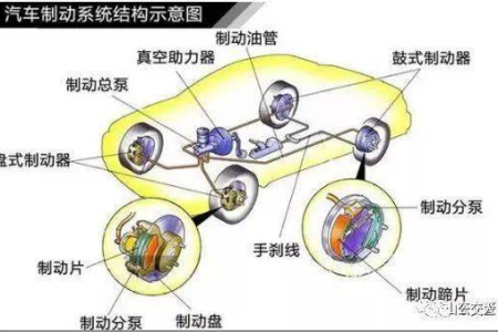 减肥吃麻酱可以吗 营养师告诉你正确吃法