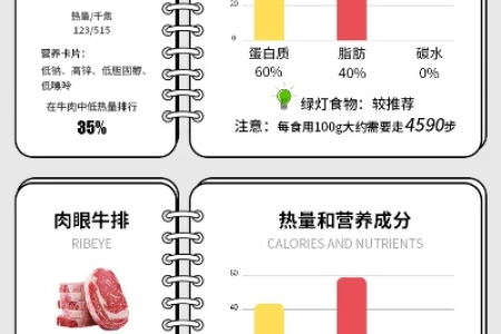 减肥吃多少牛肉合适 这样搭配瘦身效果翻倍