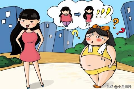 减掉一斤脂肪需要消耗多少大卡 科学计算告诉你答案