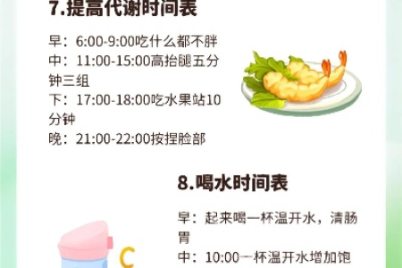 几岁开始减肥最有效 抓住这个年龄段事半功倍