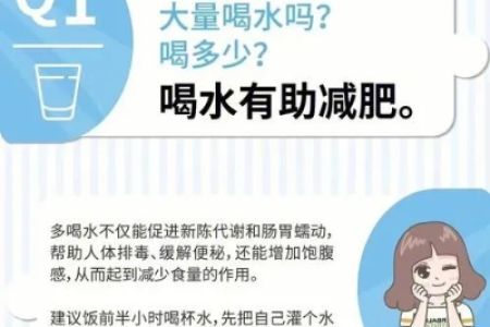 喝水瘦得快是真的吗 揭秘喝水减肥的科学原理