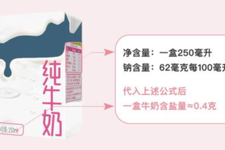 过节吃多了别后悔 营养师教你科学补救法
