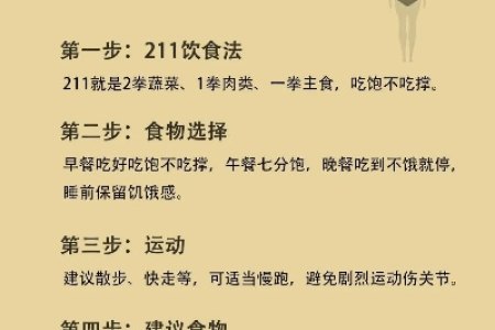 根据体型特点针对瘦身法 小基数大基数减肥指南
