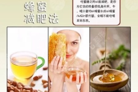 蜂蜜减肥有效果吗了解蜂蜜减肥的科学原理
