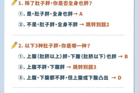肥胖是因为什么原因 专家指出这7个主要致胖因素
