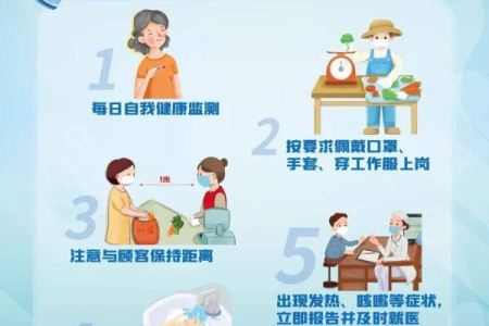 冬季做好这7件事减肥效果翻倍 小技巧大改变