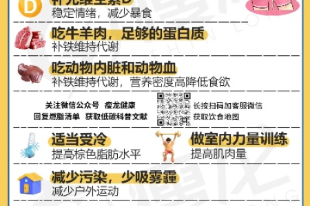 冬季如何减肥最有效 避开这些误区才能瘦得快
