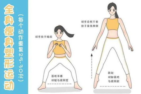 代谢慢要怎么调理减肥快每天10分钟轻松瘦身