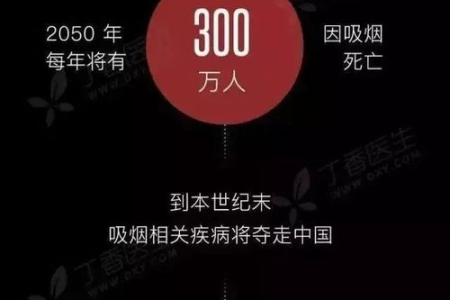 抽一支烟消耗多少卡路里 吸烟对体重的影响