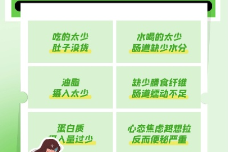 吃减脂餐便秘怎么办 试试这几个小妙招