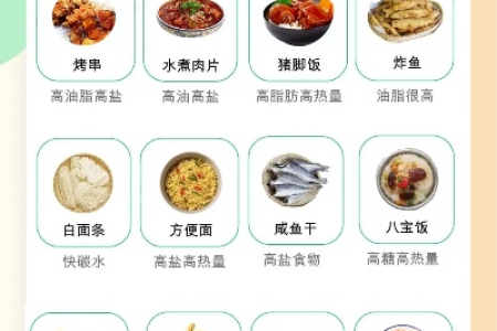 吃好晚餐能减肥又健康 这些食物晚上要多吃