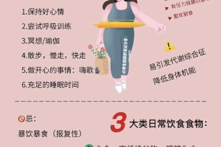 想成功战胜肥胖看这里 4个实用减肥技巧分享