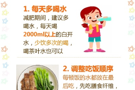 超轻松的8个懒人减肥方法 懒人必备的减肥小技巧