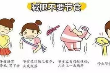 不运动不节食就能减肥是真的 这些方法让你轻松瘦