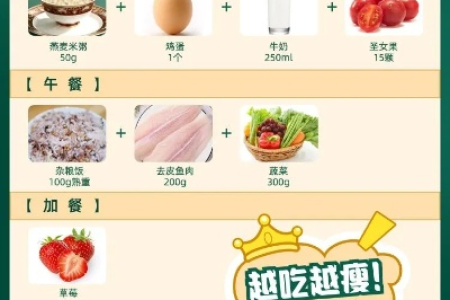 9招饮食减肥的诀窍 让你吃得饱还能瘦下来