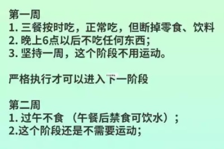 想瘦看这里 9个快速减肥法简单有效