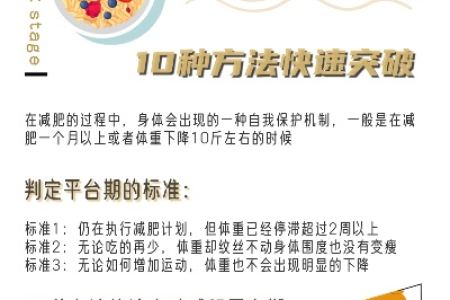 6个减肥定律让你瘦身无阻碍 突破平台期必备技巧