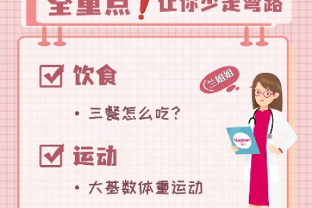 5种最热门的减肥法盘点 医生推荐的减肥方法大公开