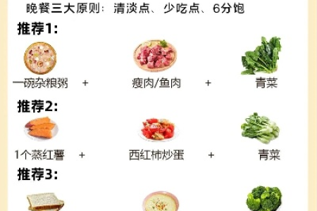 4类减肥人群的高效减肥法 找到适合你的方法